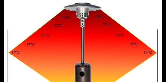 gas heater for outdoor patio gas heater for outdoor patio