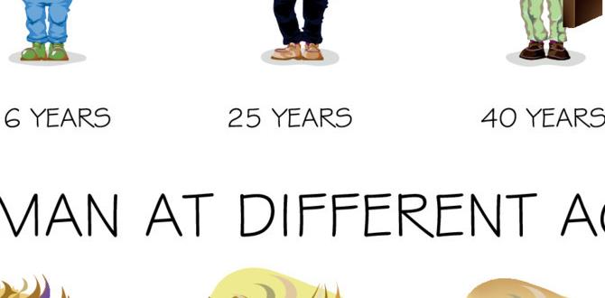 Age and height correlation in ride restrictions height requirements for busch gardens rides