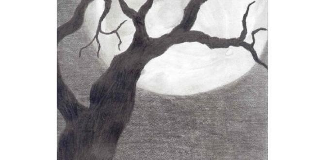 Dialogue and scriptwriting style screenplay for gardens of the moon Dialogue and scriptwriting style screenplay for gardens of the moon