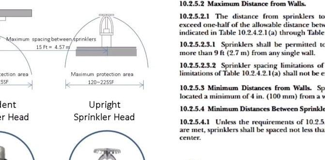 Frequently asked questions about tall sprinklers tall sprinklers for gardens