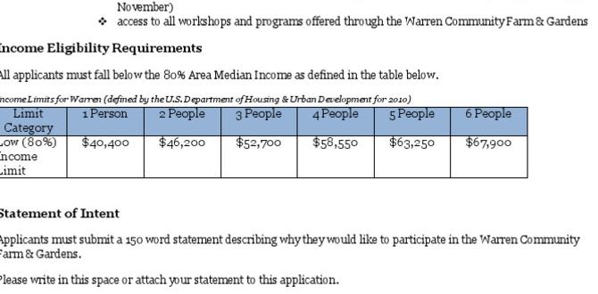 Grant application process grants for gardens Grant application process grants for gardens
