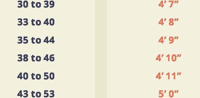 Height considerations for garden fences fences for vegetable gardens Height considerations for garden fences fences for vegetable gardens