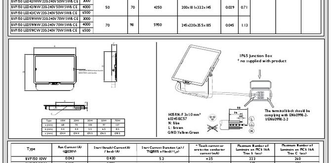 Installation guide for smart floodlights smart floodlight for gardens Installation guide for smart floodlights smart floodlight for gardens