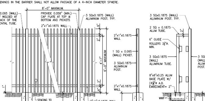 Legal regulations and guidelines metal fence panels for gardens Legal regulations and guidelines metal fence panels for gardens