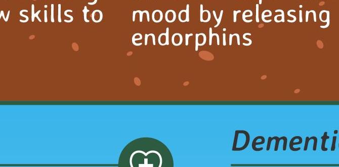 Mental health and wellbeing benefits of gardening for children Mental health and wellbeing benefits of gardening for children