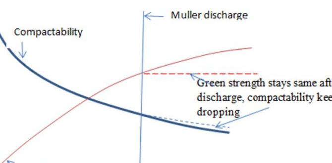 Potential drawbacks of green sand green sand for gardening Potential drawbacks of green sand green sand for gardening