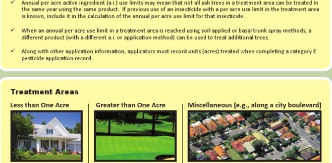 Regulatory considerations and label instructions insecticide for gardens Regulatory considerations and label instructions insecticide for gardens
