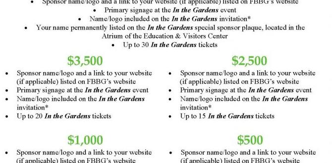Supporting botanical gardens: donation and sponsorship opportunities cost for botanical gardens Supporting botanical gardens: donation and sponsorship opportunities cost for botanical gardens