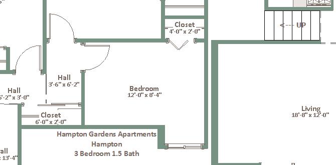 Types of rentals available hampton gardens for rent